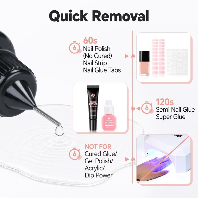 Pinpoint Press On Nail Remover: 2PCS 20ml Non-Acetone Nail Glue Remover with Cuticle Pusher, Multi-Functional Remover for Nails Tips, Gentle Nail Polish Remover with Upgraded Quick Easy Removal