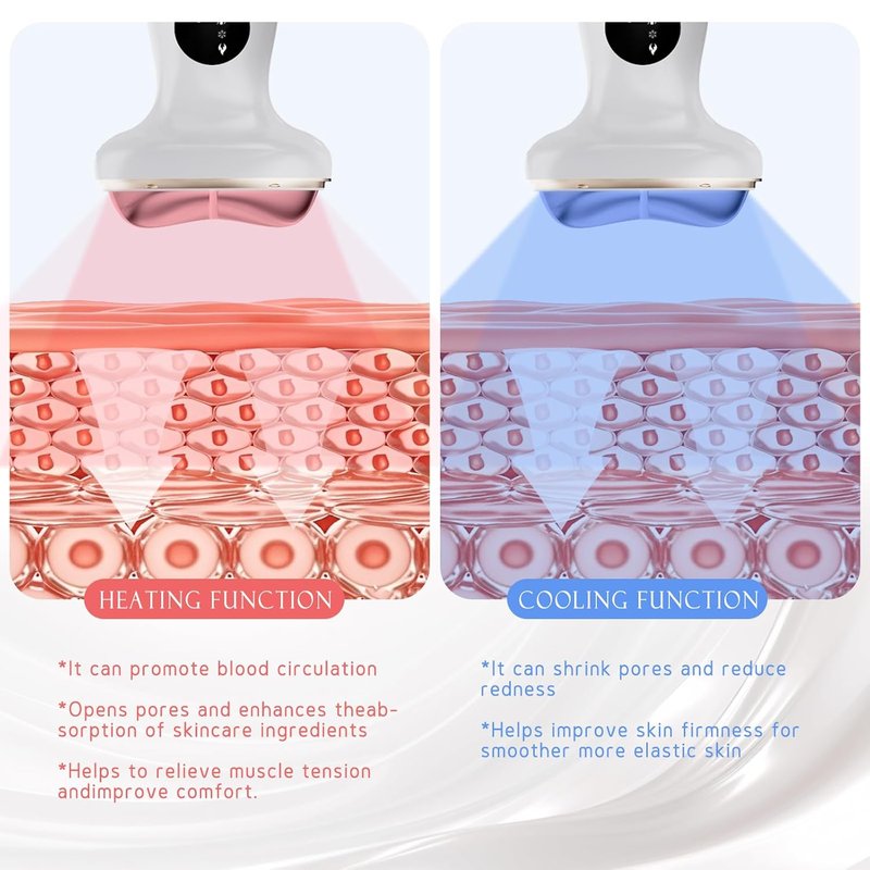 Skiennix Electric Gua Sha Facial Tool - 7-in-1 Hot & Cold LED Massager for Anti-Aging & Skin Care