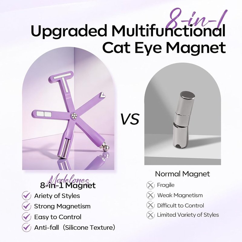 Cat Eye Gel Nail Polish Magnet - 8-in-1 Magnetic Nail Art Tool with Steel Ball & Multi-Effect Magnets | DIY Salon Essential