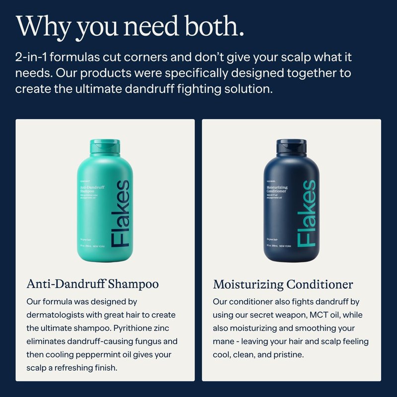 Anti Dandruff Shampoo and Conditioner Set - Hydrating Formula for Dry, Flaky Scalp | Sulfate & Paraben Free | 9 fl oz