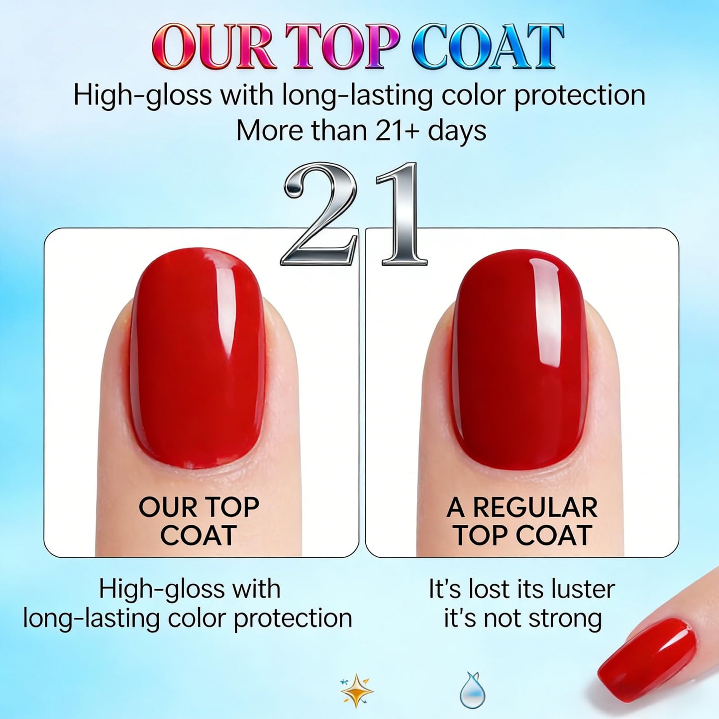 Vellozara Gel Top Coat Nail Polish, No Wipe Gel Top Coat, Clear Color Nail Polish Shine Finish and Long Lasting, Salon Quality Art Design for Home Use Beauty, Need U V/LED Lamp, for Girls Gift 15ml