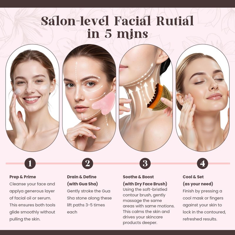 Lymphatic Contour Face Brush and Gua Sha Set, 2-in-1 Manual Facial Brushes for Lymphatic Drainage - Anti-Puffiness, Detox Sculpting Guasha Brush to Improve Skin Glow & Absorption