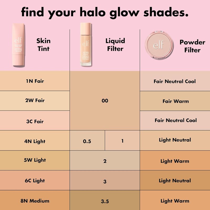 e.l.f. Halo Glow Liquid Filter - Complexion Booster for Glowing Skin | Infused with Hyaluronic Acid, Vegan, 3 Light/Medium