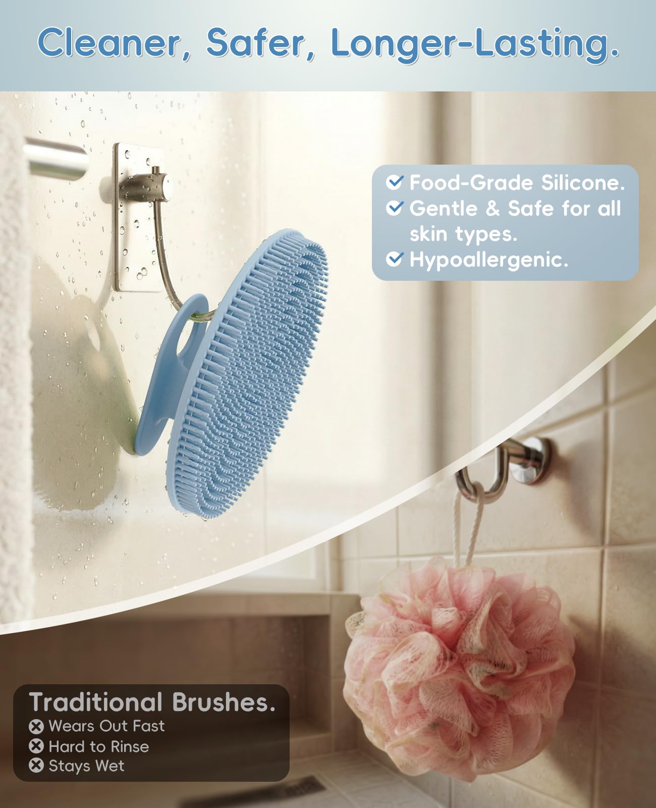 Soft Silicone Shower Brush Body Wash Bath Exfoliating Skin Massage Scrubber, Dry Skin Brushing Glove Loofah, Fit for Sensitive and All Kinds of Skin(Mint+Blue)