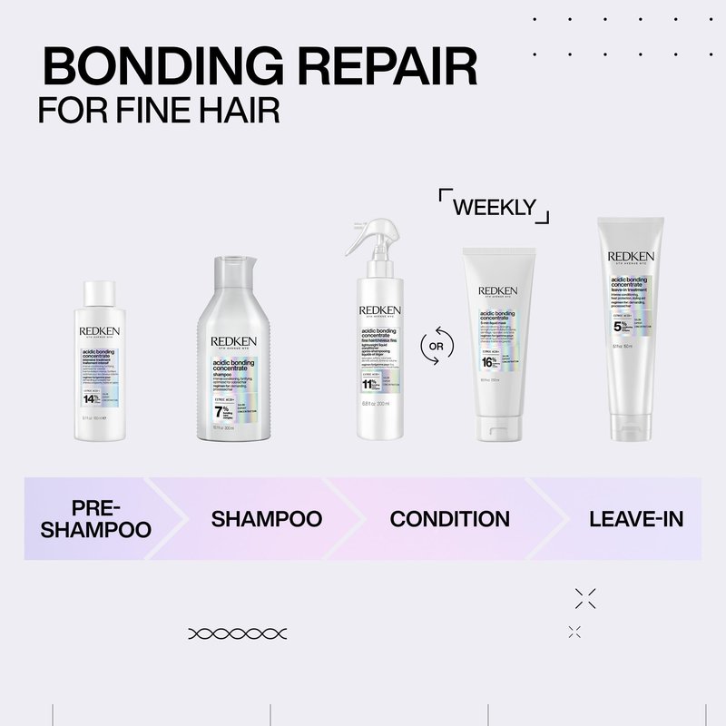 Redken Acidic Bonding Concentrate for Fine Hair Citric Acid 11% 6.8 fl oz