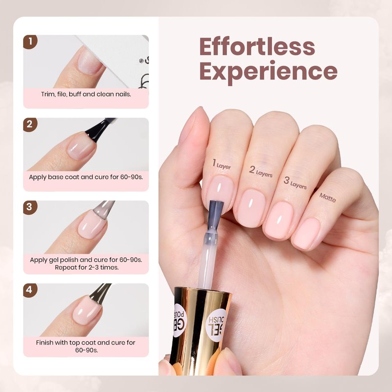 Beetles Apricot Reverie Nude Gel Polish - 15ML Full Size Neutral Jelly Nude Pink Nail Polish Base Color Nail Concealer Sheer Translucent Effect Soak Off UV French Nail Art Salon DIY Manicure Gifts