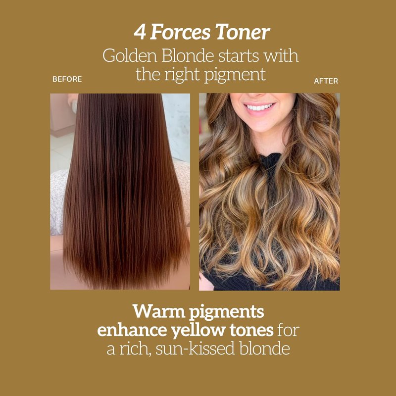 Robson Peluquero Hair 4 Forces Gloss Toner for Blonde Hair, 4 Pigments in 1, Neutralize Yellow Orange & Red Tones, Bleached, Highlights, Hydrating Formula with Argan Oil, 10.14 Fl Oz