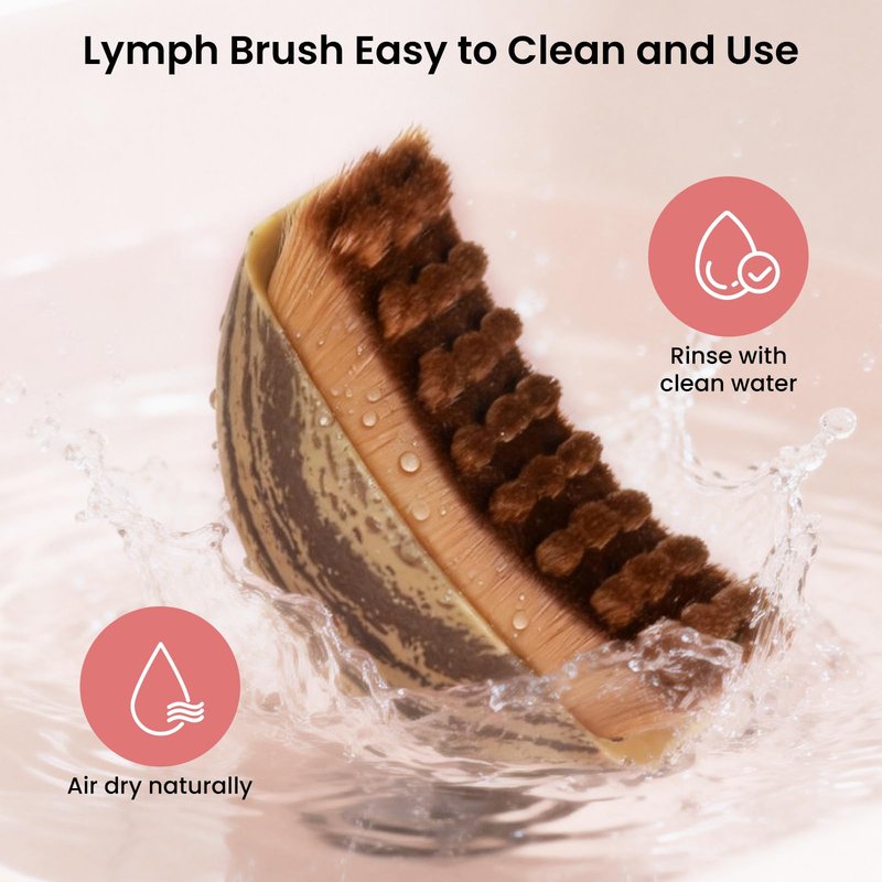 Cwfas Lymphatic Facial Contour Brush - Lift, Sculpt & Depuff for Glowing Skin - Boost Product Absorption - 1 Piece Face Massage Tool