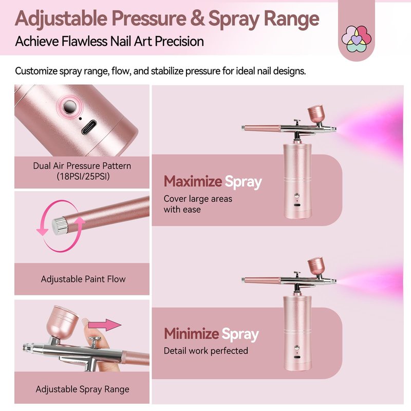 SAVILAND Pro Airbrush Set: 25 PSI Upgrad Rechargeable Nail Airbrush with 0.3mm Nozzle & Dual Modes - Salon-Grade Tool for French, Ombre Nail Art & Makeup