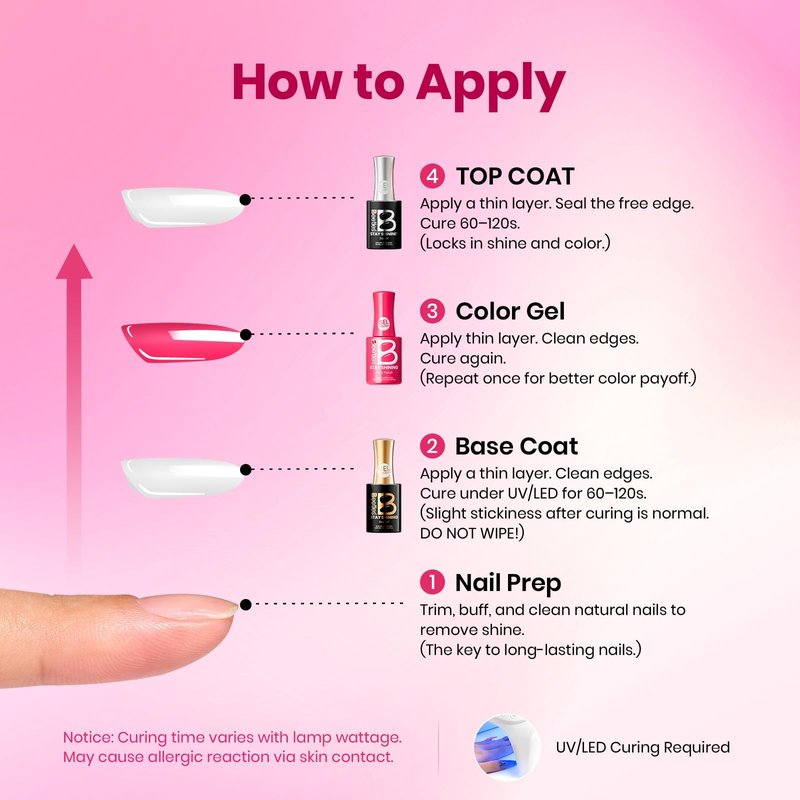 Beetles Hot Pink Gel Polish - Wild Tulips 15ML/0.51FlOz, Neon Pink Gel Polish, Same Color Same Bottle STAY SHINING Series, Soak Off UV LED Lamp Nails Art Manicure Salon DIY Home Spring & Summer Nails