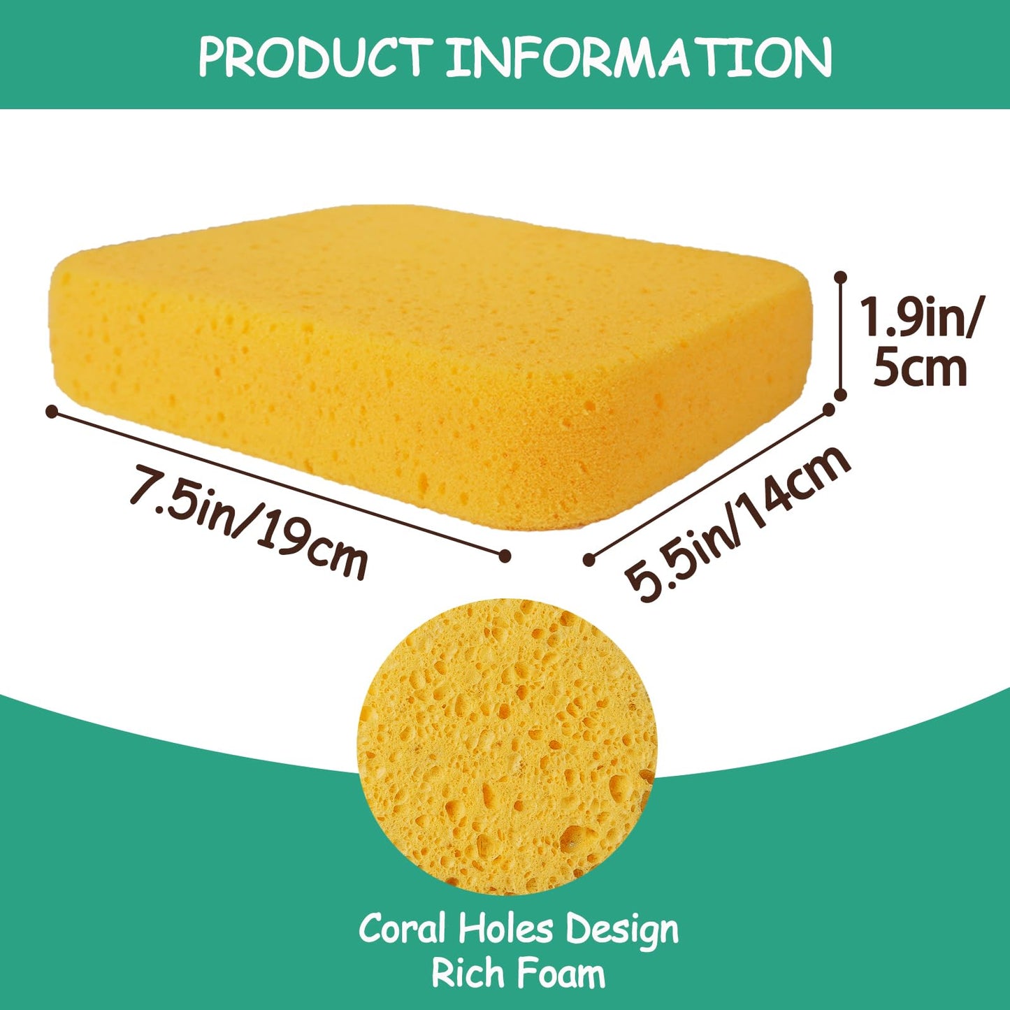 2-Pack Extra Large Cleaning Sponges (7.5" x 5.5" x 1.9") – Heavy Duty Grouting, Car Wash & Multi-Surface Sponge – Non-Scratch PU Foam for Tile, Dishes, Cars & Crafts Super Absorbent