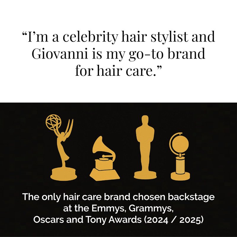 GIOVANNI Tea Tree Invigorating Shampoo - Special Clarifying Shampoo w/Organic Natural Oils for Women & Men, Cleansing & Moisturizing for Thin Hair, Rosemary, Eucalyptus & Peppermint Oil - 128 Fl Oz