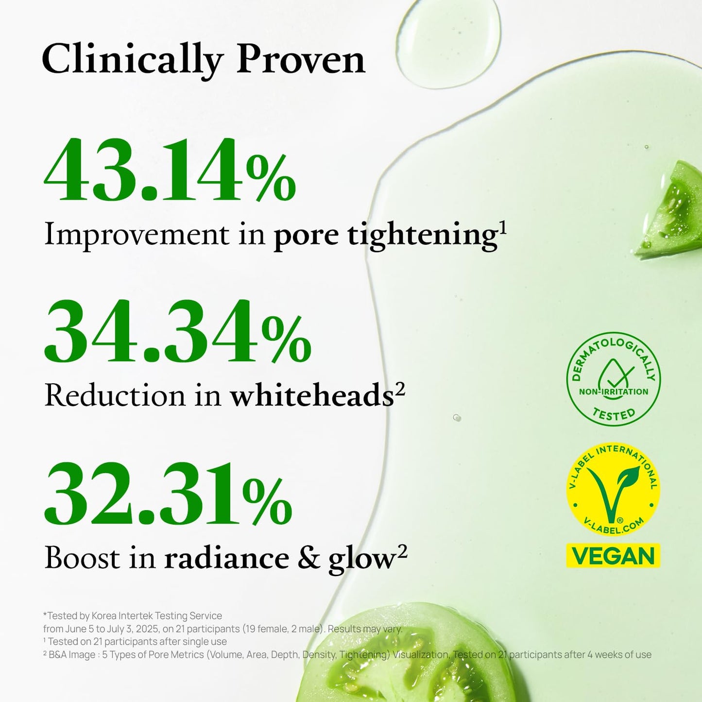 FULLY Green Tomato Acid 20 Exfoliating Wash Off Serum, 21% AHA+BHA+PHA for Dead Skin, Magic Green Potion, Body Exfoliator, for Strawberry Skin, Smooth Texture, Korean Vegan Skincare, 1.69 fl.oz