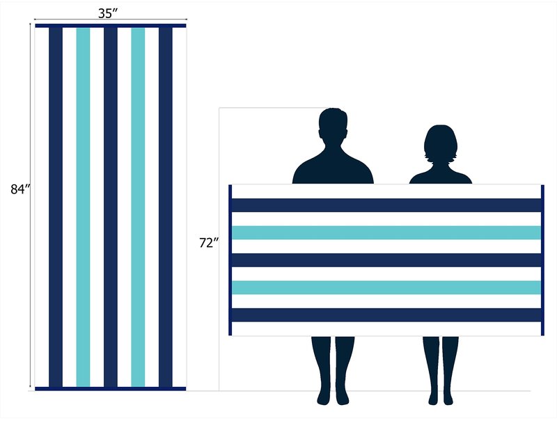 COTTON CRAFT Oversized XXL Beach Towel - 7 Foot Extra Large Big & Tall Huge Beach Blanket Towel - 100% Cotton Jacquard Velour - Plush Super Soft Luxury Pool Bath Yoga Towel -35x84- Cabana Stripe Blue