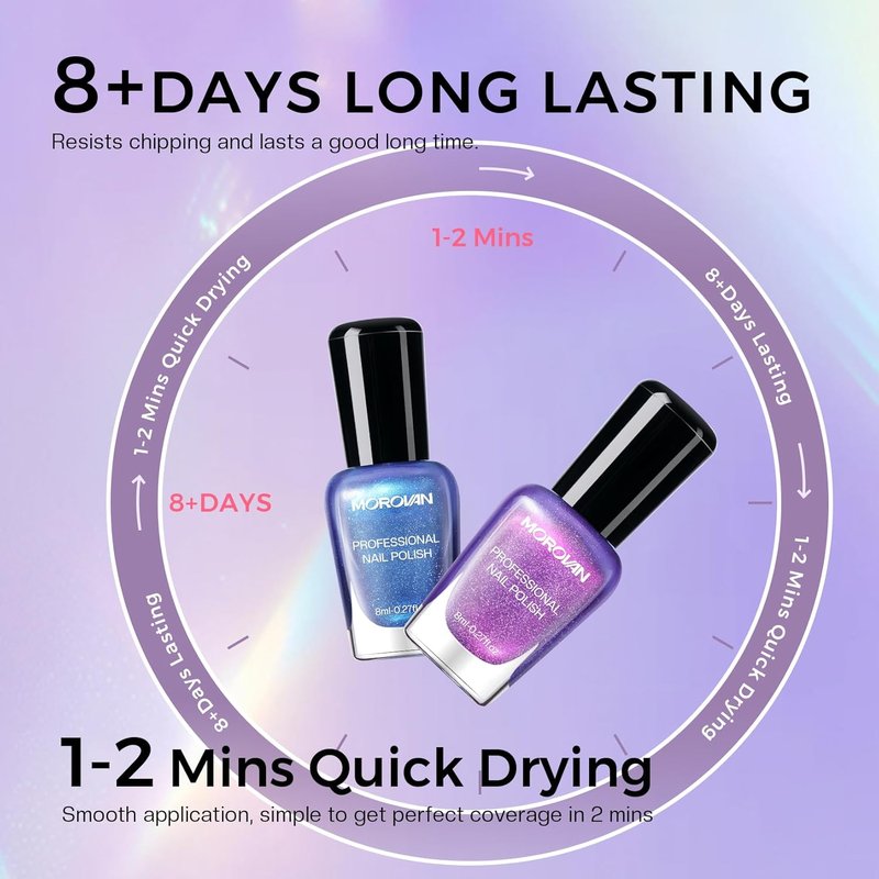 Aurora Pearl Nail Polish Set - Ombre Iridescent Glitter for Summer | Pink, Blue, Purple, Quick Dry, DIY Gift for Women & Girls