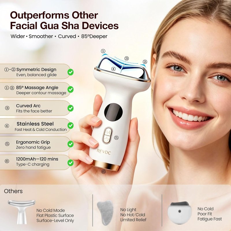 Gua Sha Facial Neck Massager - 7-in-1 LED Red Light Depuffer Tool for Contouring & Firming | Hot & Cold Electric Wand