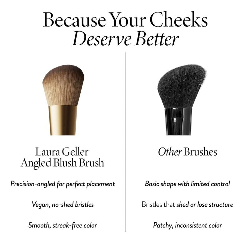 Laura Geller New York Angled Blush Brush - Dense Bristles & Black Wooden Handle for Flawless Application