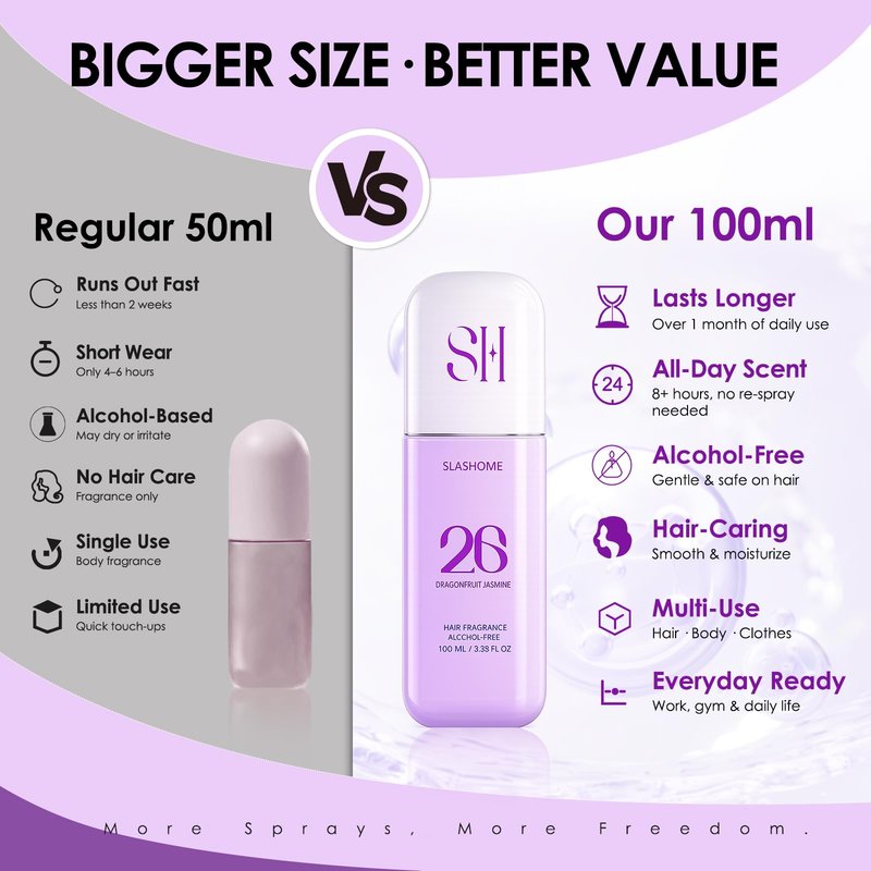 Hair Perfume for Women – Dragonfruit Jasmine, Alcohol-Free Soft & Moisturizing Hair & Body Mist, Long-Lasting Clean Fragrance for Hair, Wigs & Fabric, Mother’s Day & Birthday Gift, 100ml / 3.38 fl oz