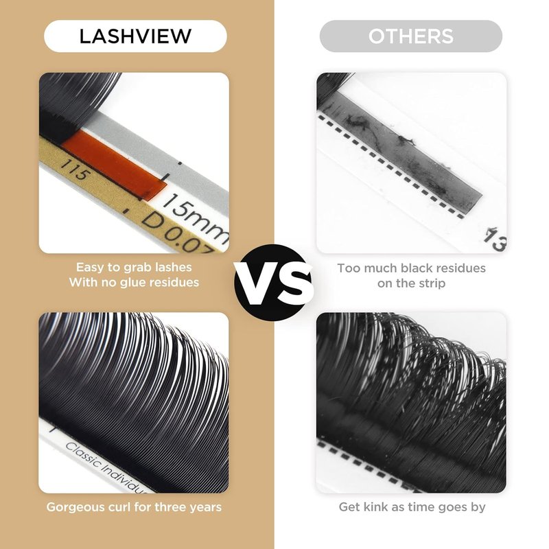 LASHVIEW C Curl 0.07 Thickness Mixed Tray | 8-15mm Volume Faux Eyelash Extensions - Soft Korean Silk for Professionals