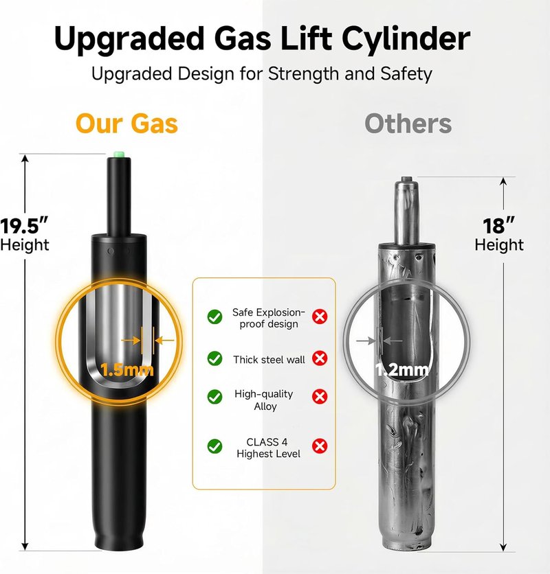 Mastery Mart Adjustable Gas Lift Cylinder | Heavy-Duty 1000 Lbs Hydraulic Shock for Office Chairs & Bar Stools (Black)