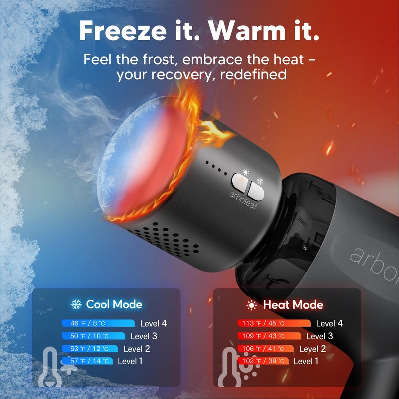 arboleaf Mini Thermacool Massage Gun, Heat and Cool Muscle Massager for Back Pain Relief, Hot Cold Percussion Massage, Heated Travel Massager Handheld Quiet, Gifts for Him Her