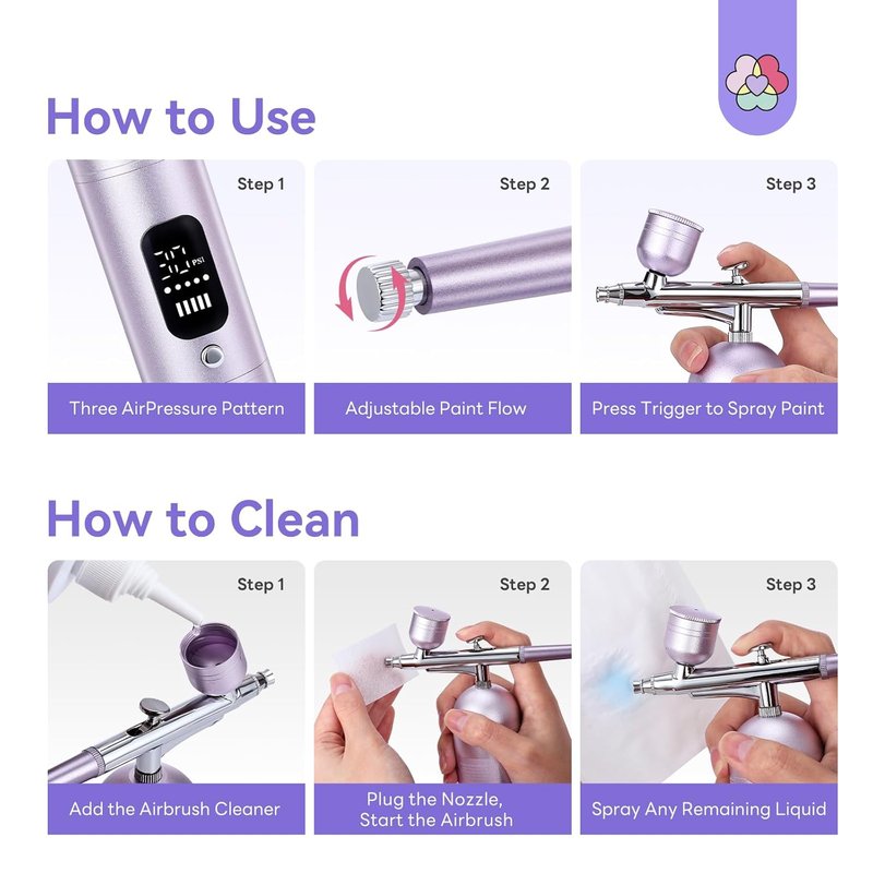 SAVILAND Airbrush Kit - Salon-Perfect 30PSI with 3 Adjustable Pressure Options | Portable Nail & Model Painting