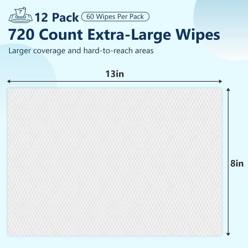 Adult Wipes for Elderly - 720 Count Extra Large 8"x13" Disposable Washcloths Rinse Free Bathing Wipes for Incontinence & Bedridden Care - Thick, Soft & Unscented with Aloe & Vitamin E (12 Packs of 60)