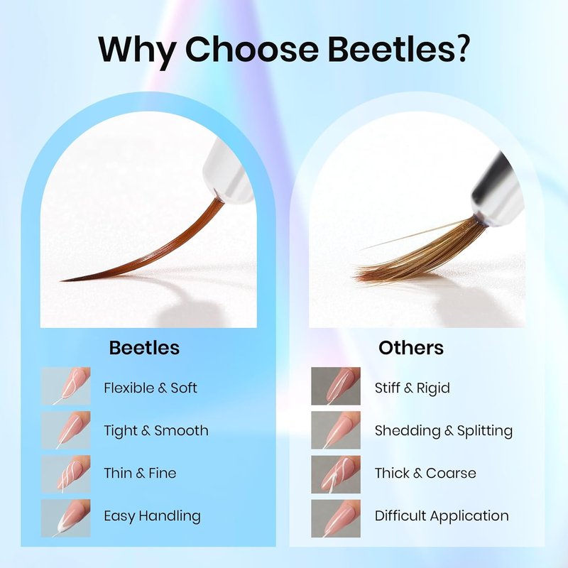 Beetles Nail Art Brushes Set - 5 Pcs Liner Brushes & 15ml Clear Blooming Gel Polish for Marble Effect