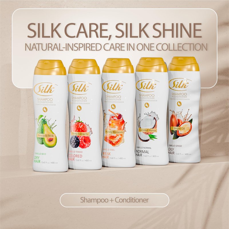 SILK 2 in 1 Shampoo and Conditioner for Dry, Damaged Hair – Deep Nourishing Wash with Avocado Extract – Anti-Frizz, Shine & Softening for Men & Women – Avocado Milk Scent, 13.6 fl oz (Pack of 6)