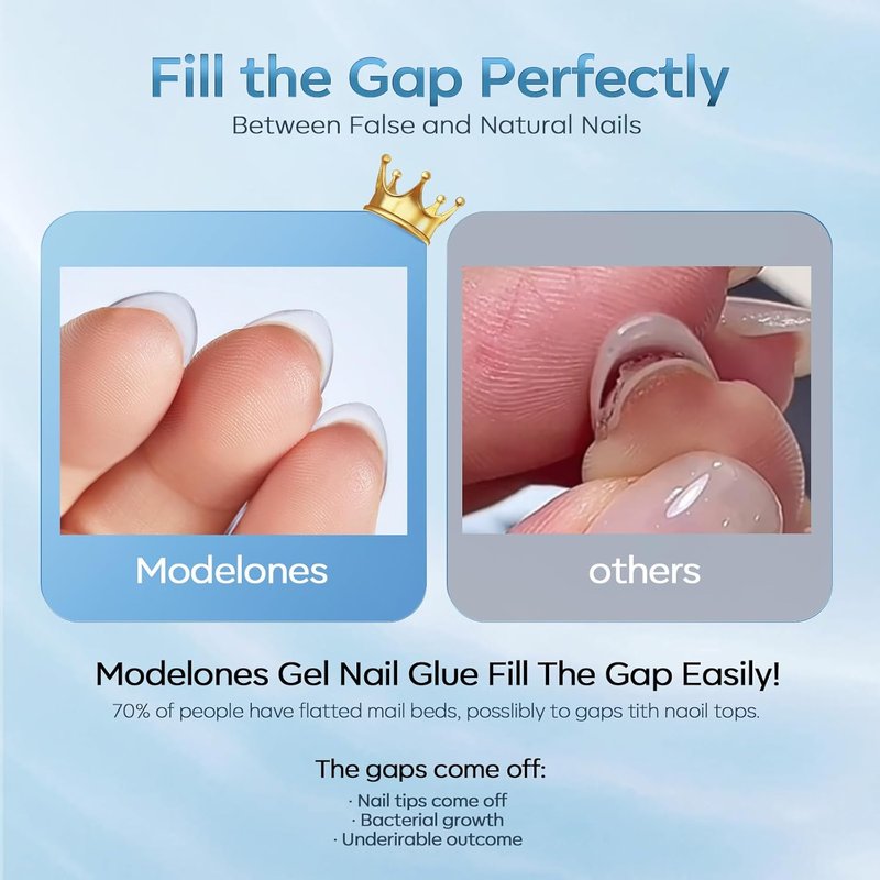 Modelones 10-in-1 Nail Gel Glue - Hema-Free Base Coat for Acrylic Tips | 15ml, Perfect for Rhinestones & Blooming Art