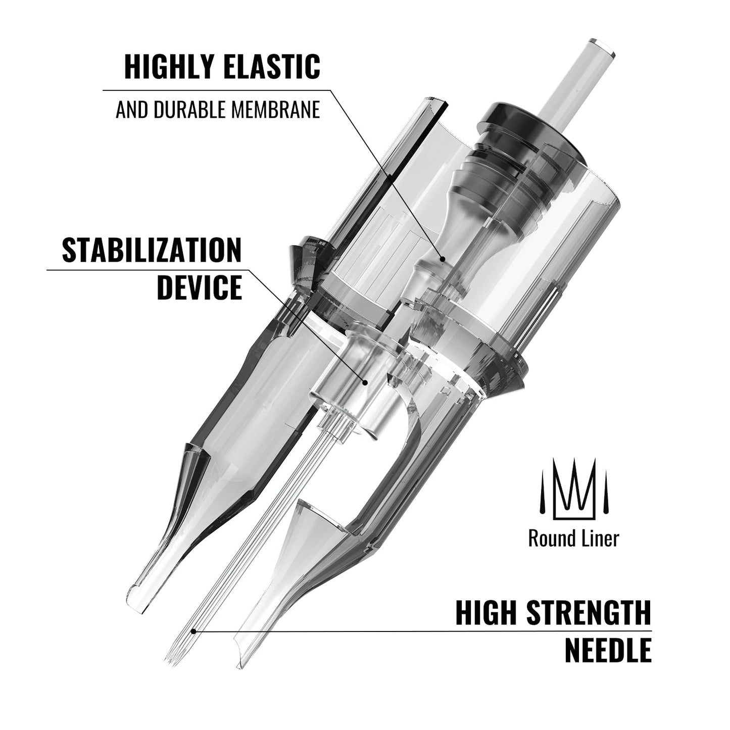 Wormhole Tattoo 20Pcs Tattoo Needles 5RL Disposable Tattoo Cartridge Needles Round Liner for Tattoo Gun Cartridge Machine Permanent Makeup (1005RL)