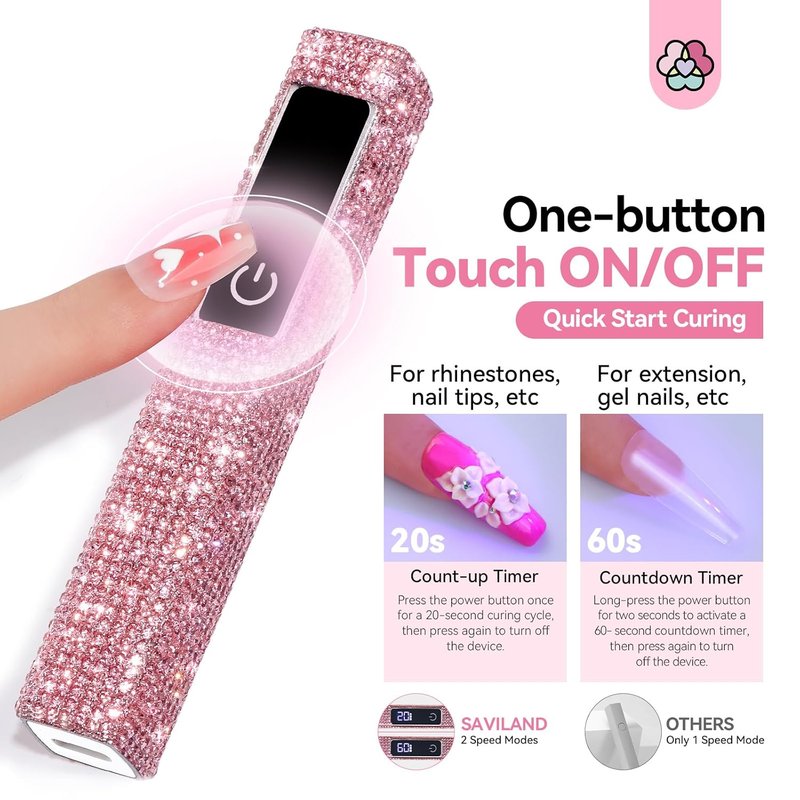 SAVILAND Glitter UV Nail Lamp - 12W Handheld Gel Light with LCD Screen | Fast 8X Cure for Home Salon Use