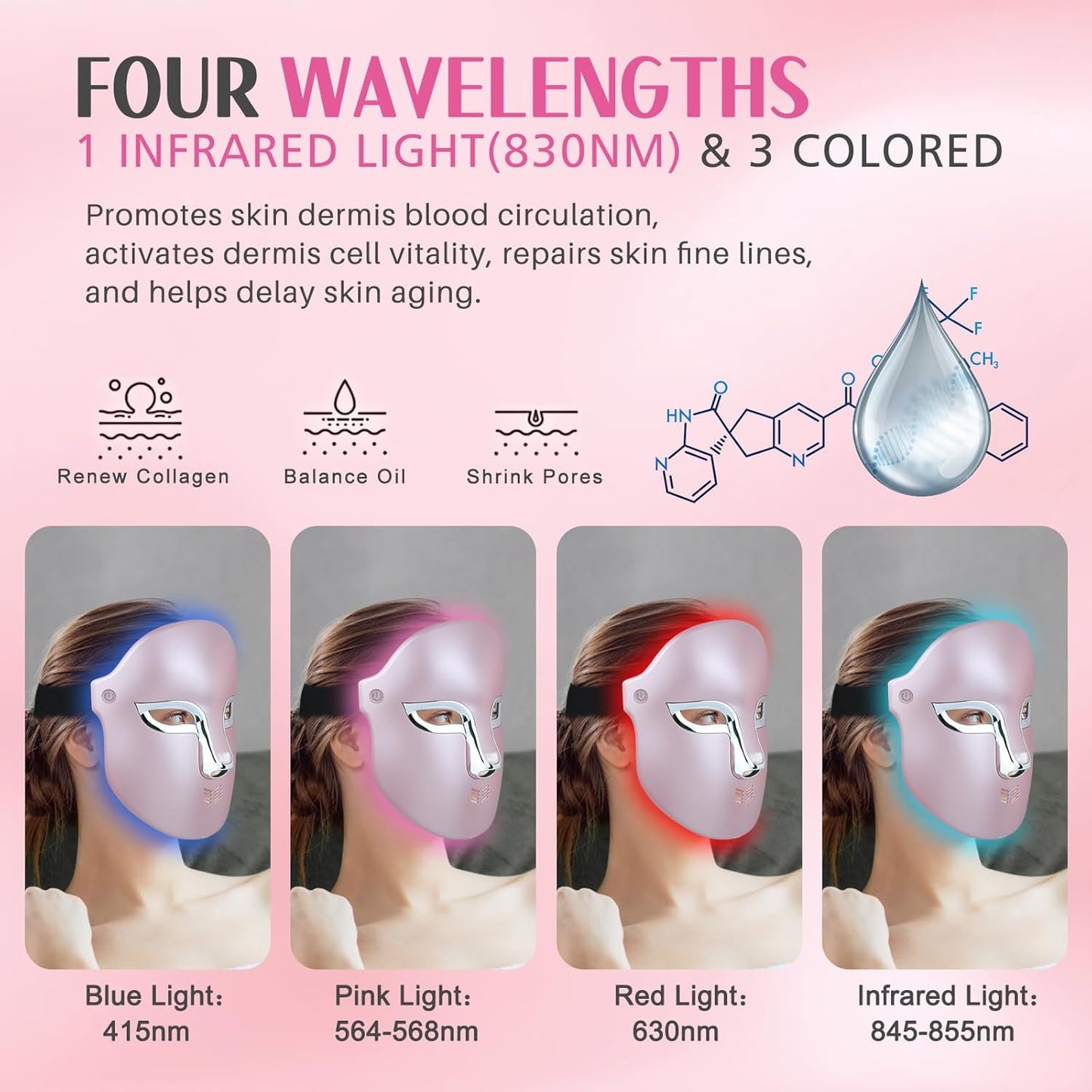 Skiennix Red Light Therapy Mask - Wireless Remote for Acne, Wrinkles & Redness | Salon-Grade Anti-Aging Skincare