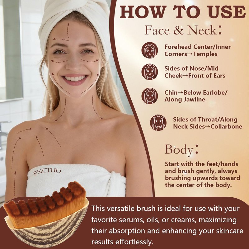 Pnctho 2026 New Lymphatic Contour Face Brush,lymphatic drainage massager for Chin & Neck, Jawline & Neck Lymphatic Massage Brush for Contouring, De-Puffing & Smoother Skin, Skin Firming