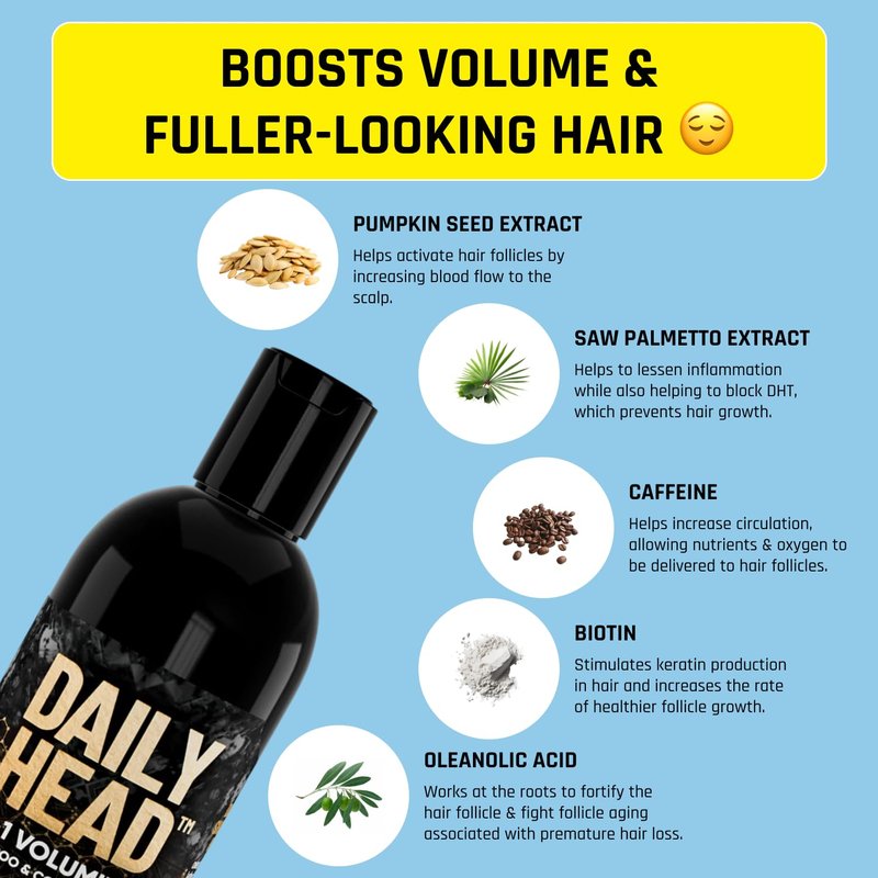 Derm Dude Daily Head 2-in-1 Volumizing Shampoo & Conditioner for Men | Thickening Hair Wash with Biotin, Saw Palmetto & Caffeine | Strengthens, Cleans & Boosts Fuller-Looking Hair, 8oz