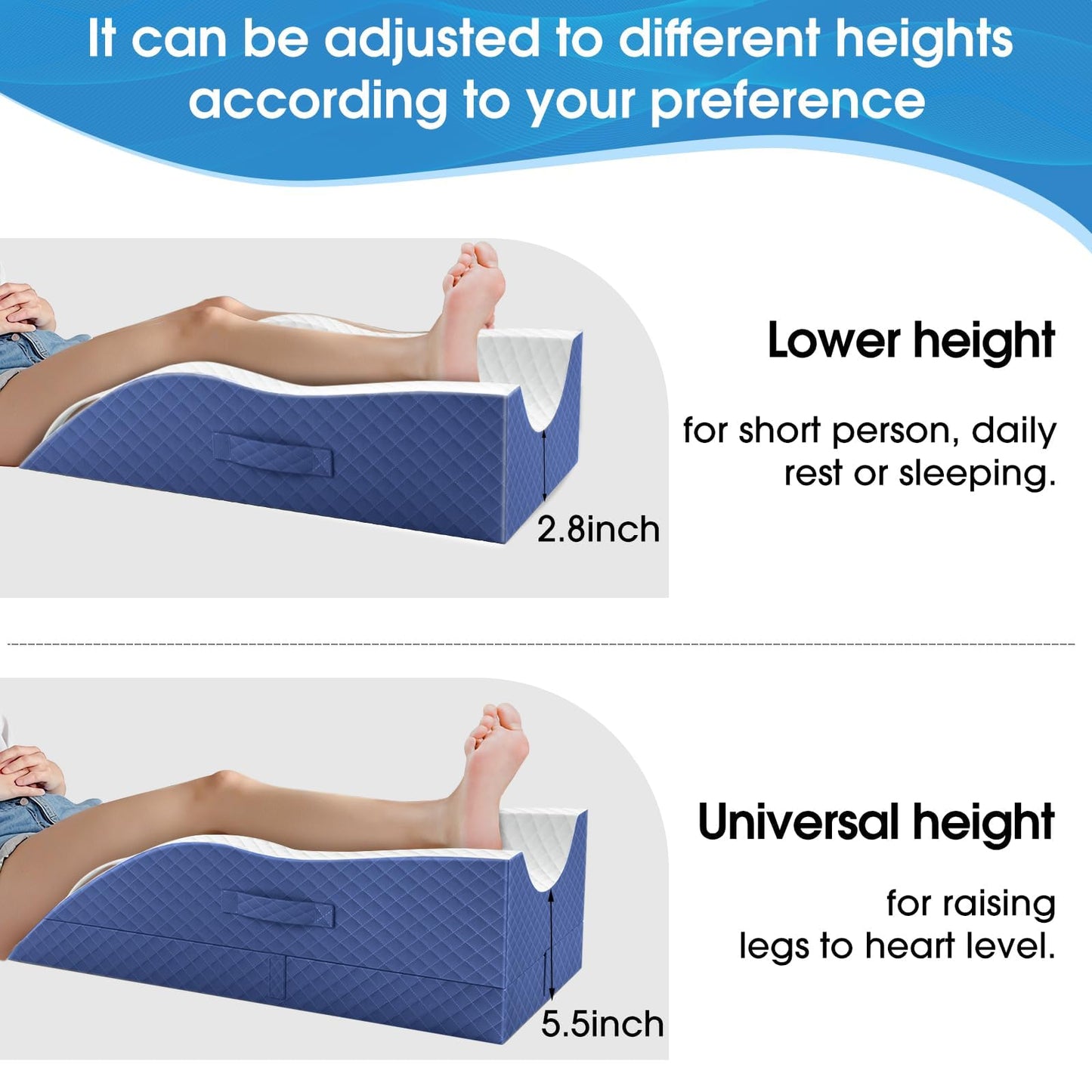 TranquilRelax Elevation Pillows for Leg After Surgery, Memory Foam Adjustable Wedge Pillow for Injury or Rest, Ankle Pillow for Sleeping Blood Circulation, Blue/Single Leg