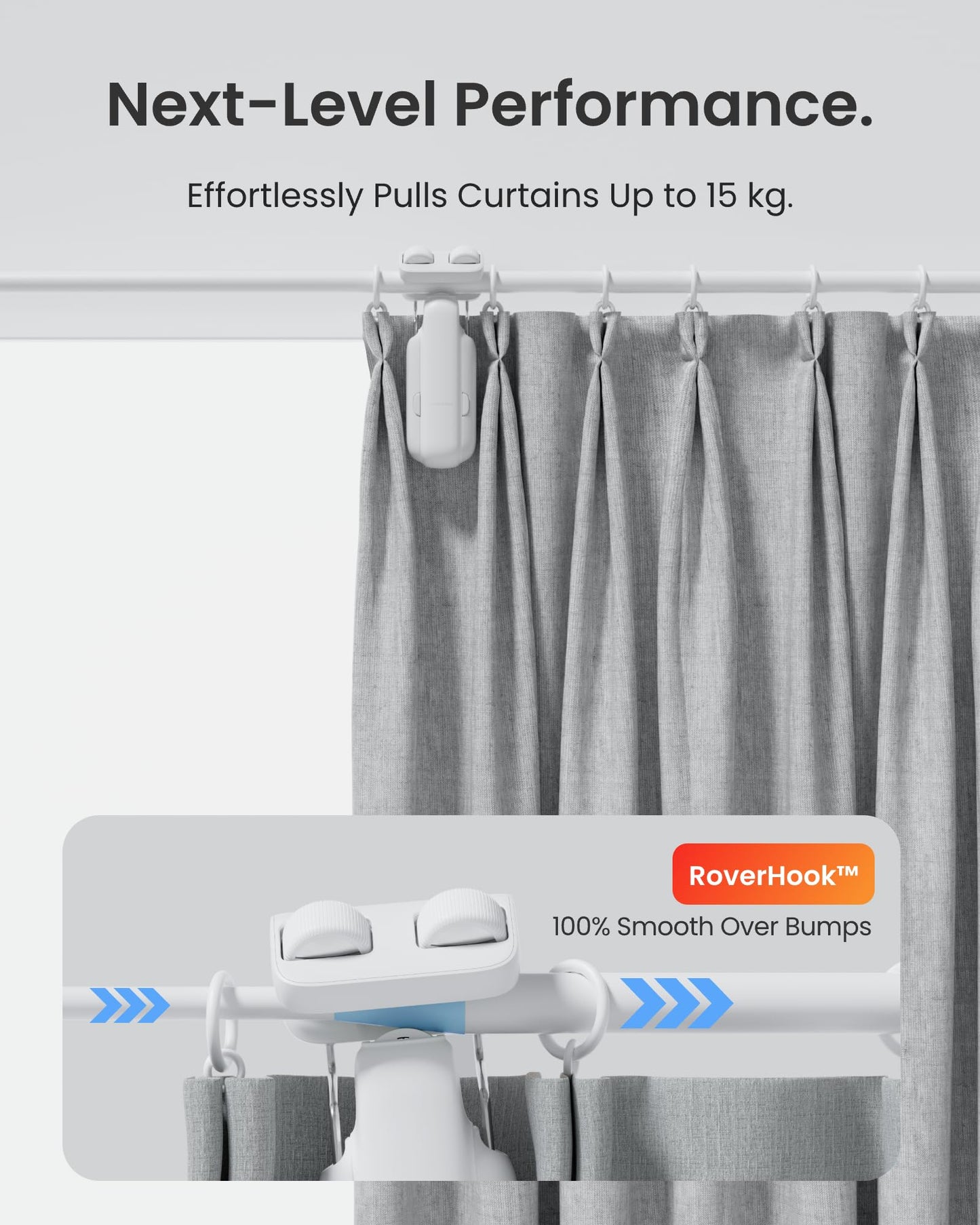SwitchBot 2025 Automatic Curtain Opener 3 Rod, Bluetooth Remote Control Smart Curtain, WiFi & App Control, Add Hub to Compatible with Alexa, Google Home, HomeKit