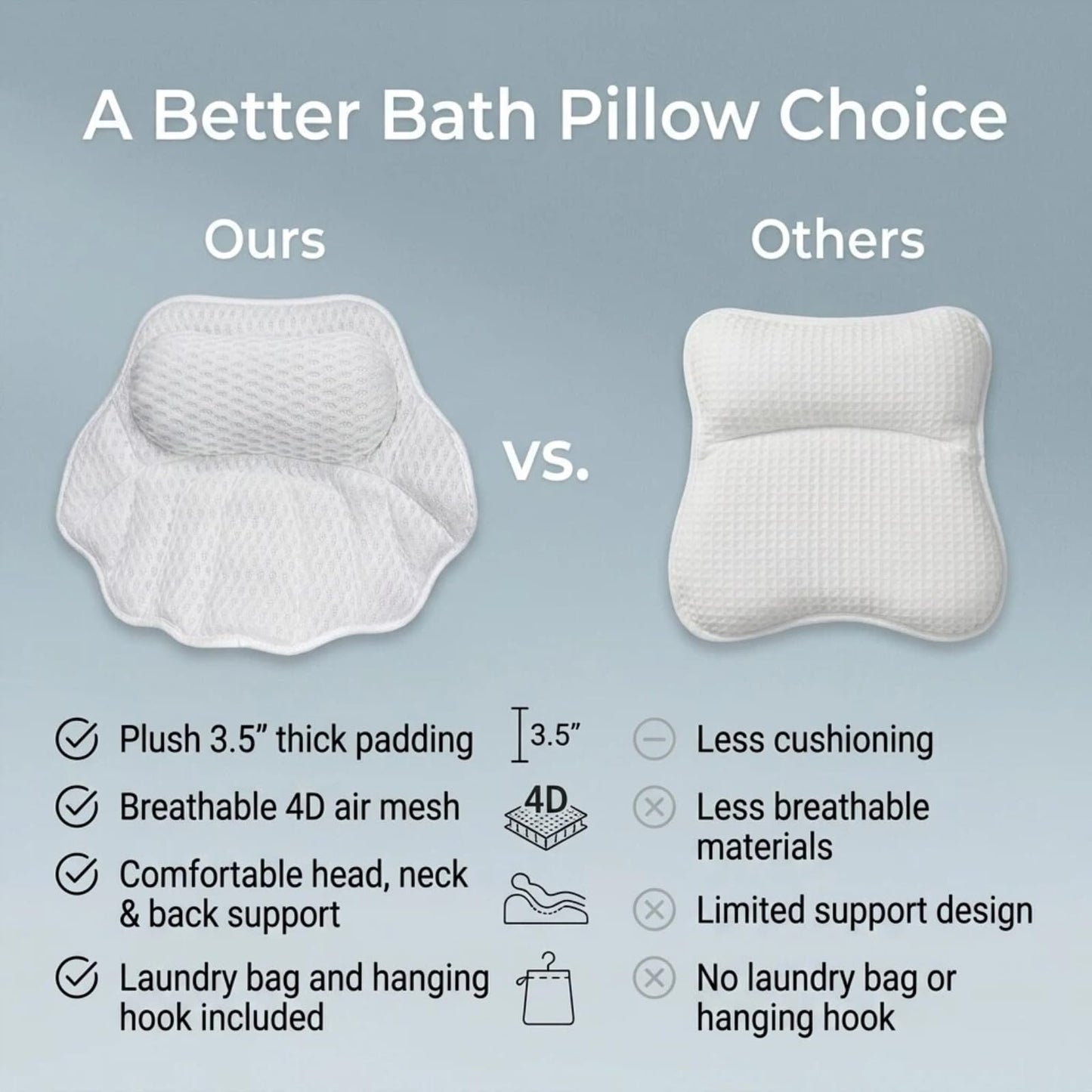 Bath Pillow for Tub, Bathtub Pillow for Head, Neck and Back Support, 4D Air Mesh Spa Bath Pillow with 6 Suction Cups, Machine Washable with Laundry Bag