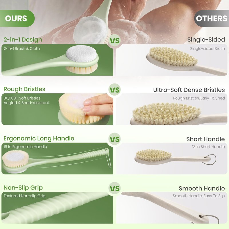 CYMPHW Back Scrubber for Shower with Long Handle, Dual-Sided Bath Brush with Soft Bristles & 150D Exfoliating Cloth, Anti-Slip Grip, Lightweight Back Washer for Shower, Men & Women (Green)