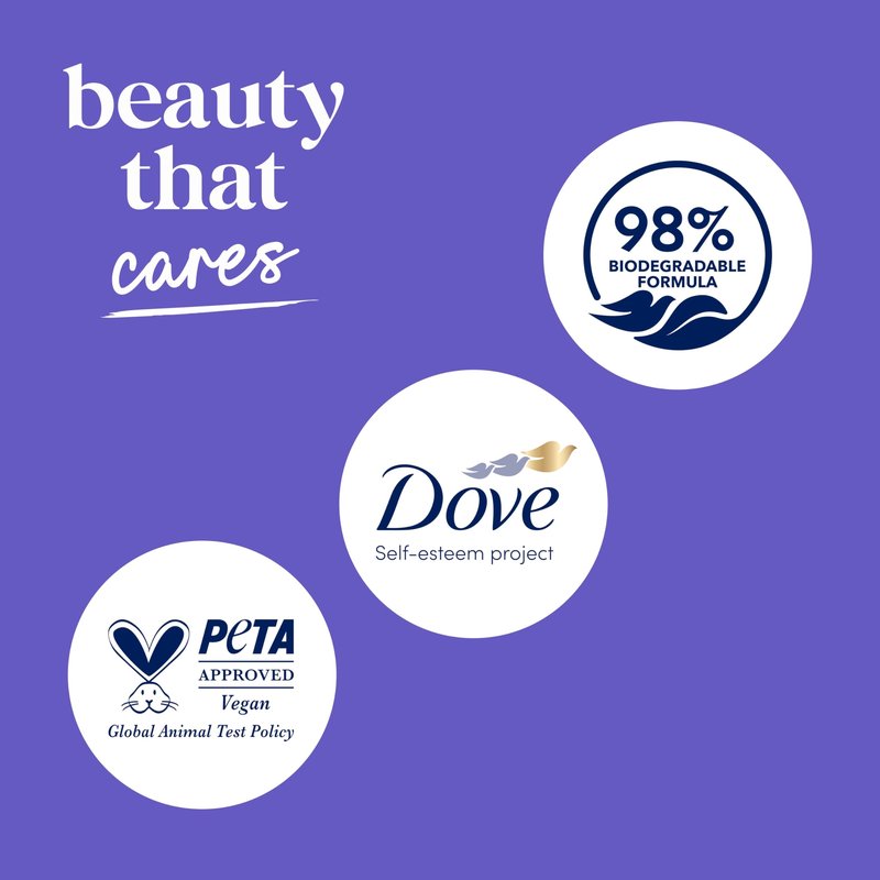 Dove Body Wash Unwind Blueberry & Moon Milk For 24hr Lotion-Soft Skin Moisturizing Skin Cleanser with No Sulfates No Parabens 30.6 oz