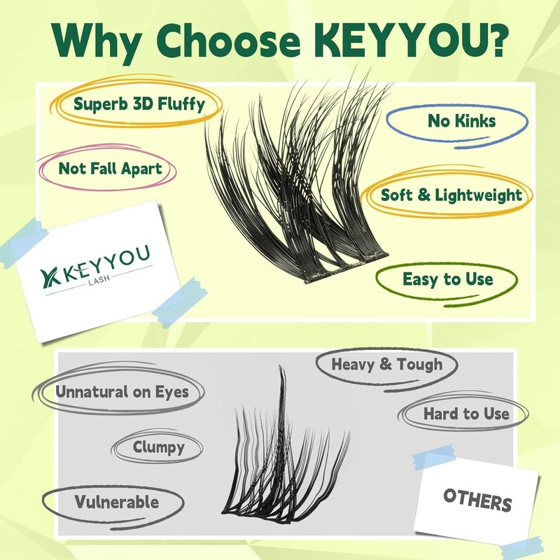 KEYYOU 3D Volume Lash Clusters - Flaunt Style with 144PCS D Curl Flora Wispy Look | LengthLock 8–18mm Mix, Ultra-Thin Black Band