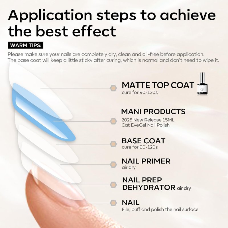 Modelones Matte Gel Top Coat - Chrome Proof, No Wipe Finish | 15ML Velvet Nail Polish for Long-Lasting Manicure