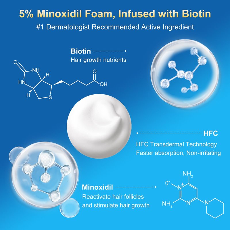 5% minoxidil foam for men-Free new applicator for minoxidil foam， Infused with Biotin, Hair Growth Treatment, Supports Thicker and Fuller Hair & Beard (10.5oz, 5 Month Supply)