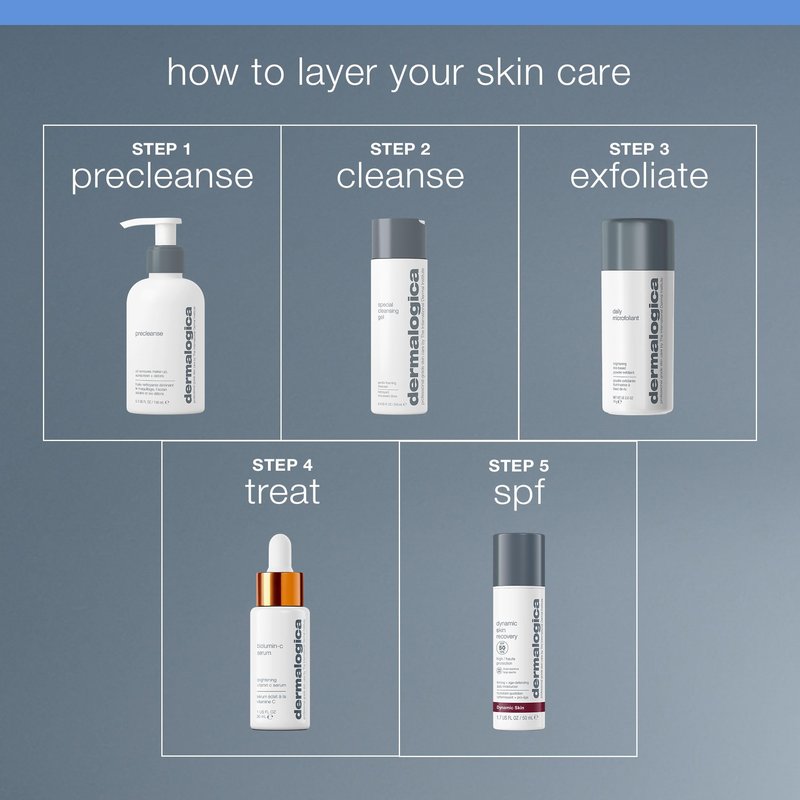 Dermalogica Special Cleansing Gel Gentle-Foaming Face Wash Gel for Women and Men - Leaves Skin Feeling Smooth And Clean, 8.4 Fl Oz