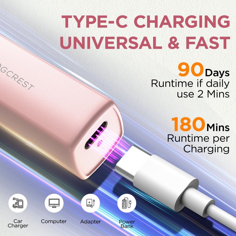 Rechargeable Facial Hair Remover for Women: 2 in 1 Electric Eyebrow and Facial Hair Remover - Suitable for Middle-aged Women’s Eyebrow, Chin, and Cheek Trimming - with Built-in LED Light(Pink)