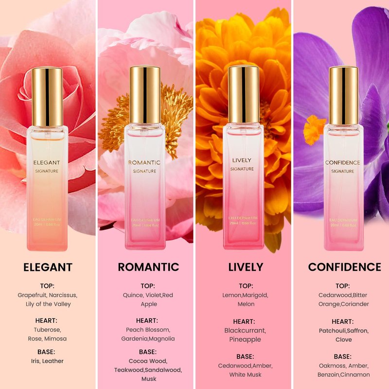 Jsykt Mini Perfume Set for Women – 4PC Travel Size Perfume Set, Summer Fresh Floral Fruity Fragrance Variety, Small Cute Perfume Sampler, Gifts for Women, Girlfriend & Mom Fl.oz