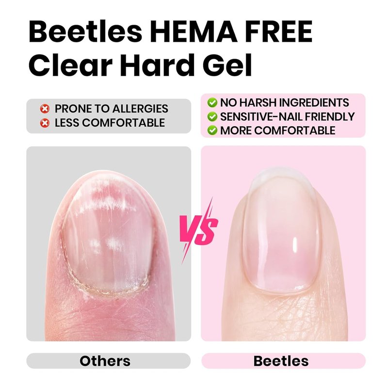Beetles HEMA-Free Hard Gel Set-Dewy Breeze 0.5 oz Mini Size 9 in 1 Nail Extension Sculpting Instant Apex Building for First-Time Users Professionals,Clear Builder Nails Gel, UV & LED Lamp Needed