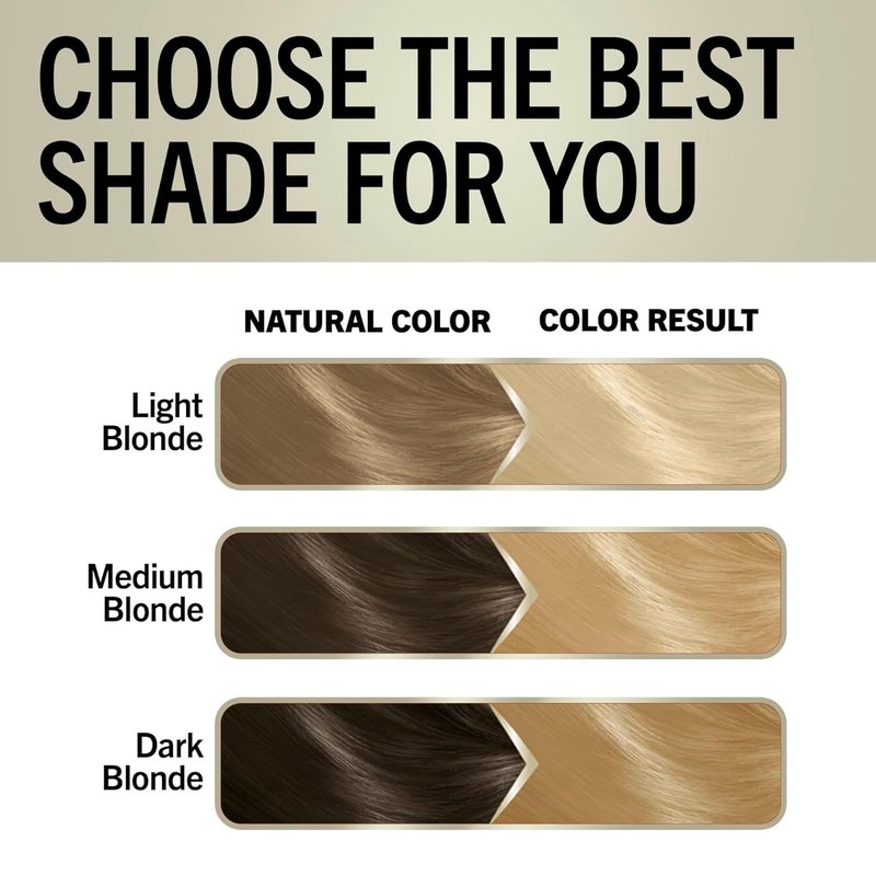 Schwarzkopf Keratin Blonde Hair Dye - High Lift Platinum Blonde | Professional Permanent Color with Bond Enforcing System & Pre-Color Serum