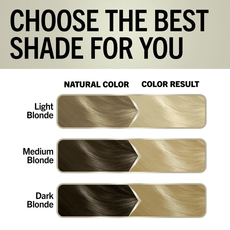 Schwarzkopf Keratin Blonde Hair Dye Platinum Blonde 001, Ultra Lightening Kit, 1 Application - Hair Bleach Enriched with Keratin, Lightens up to 9 Levels and Protects Hair from Breakage (Pack of 2)