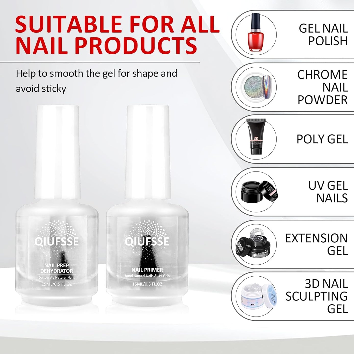 Skiennix Nail Prep Dehydrator & Primer - Acid-Free Formula for Gel Polish | 0.5 Fl. Oz.